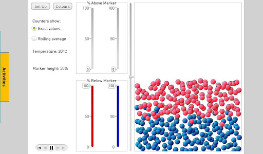 Diffusion Screen 2