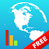 World Factbook & Statistics 2021 FREE1.9