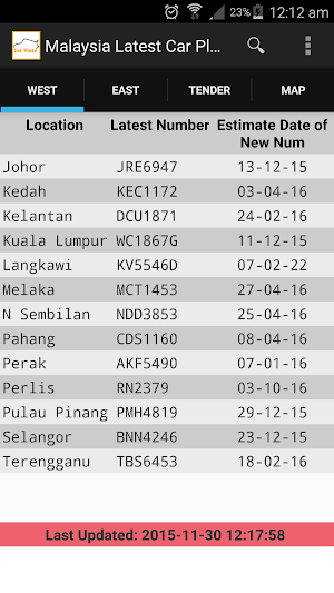 Malaysia Car Plate Terkini