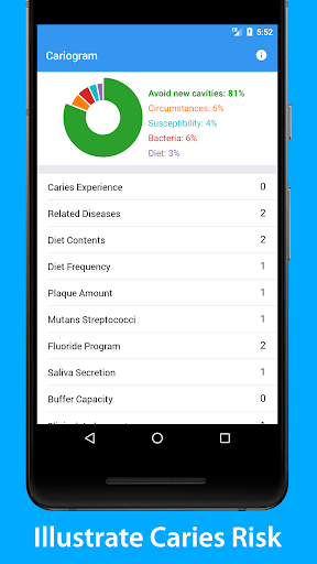 Android application Cariogram – Caries Risk Assess screenshort