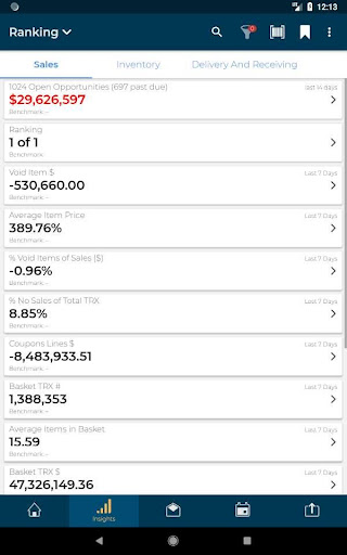 ZPA Prescriptive Analytics Screen 3