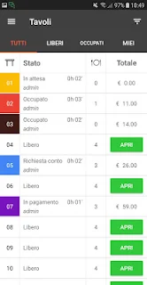 Cassa in Cloud - Comandi!