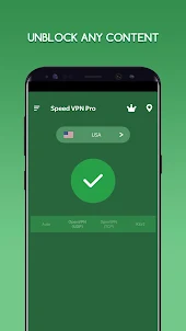 Speed VPN Pro-Secure Unlimited