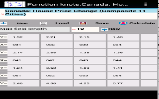 Interpolation & Prediction Screen 2