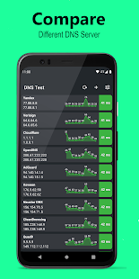 DNS Speed Test & Changer Screenshot