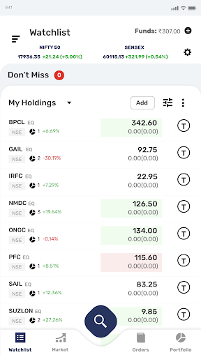 Tradebulls Wave Screen 2