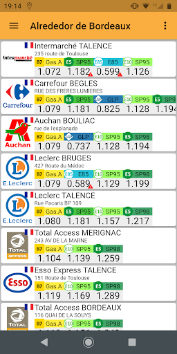 Gasolinera Más Barata