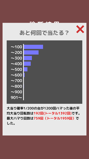 絶望値測定２ ーパチンコパチスロ等ハマリ確率計算機ー Screen 3