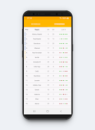 Livescores for LaLiga