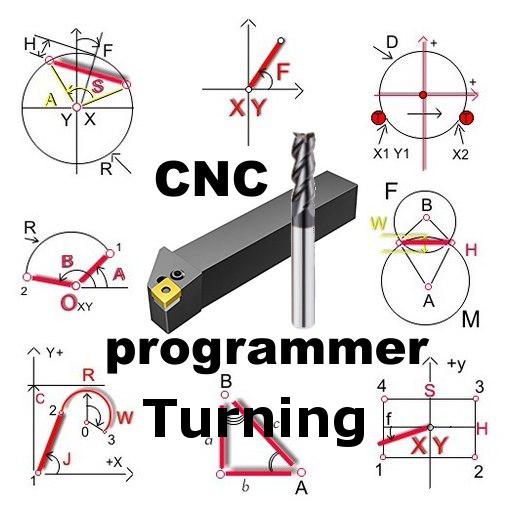 SmartMTCNC logo