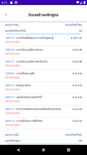 SDU EDU 4.0 Screen 2