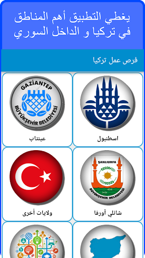 فرص عمل تركيا