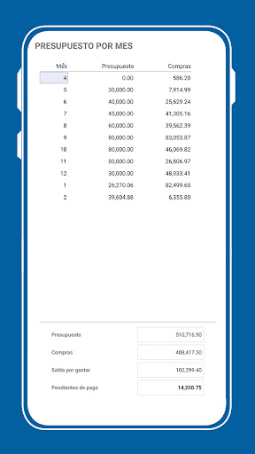 Agendar Obras Screen 2