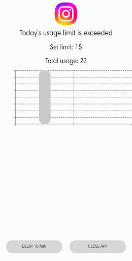 Android application App monitor screenshort