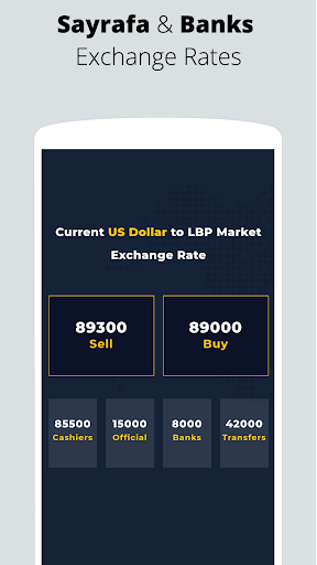Adde Dollar Plus - Market Rate Screen 3