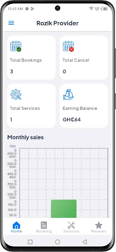 Rozik Provider Screen 2