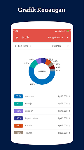 Android application Catatan Keuangan screenshort