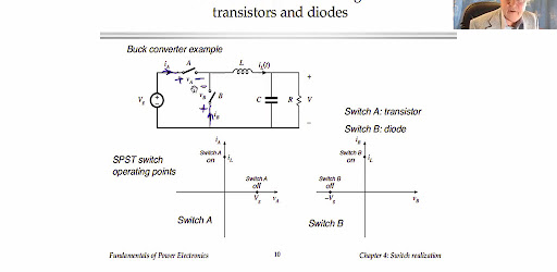 Power Electronics Course AI Screen 2