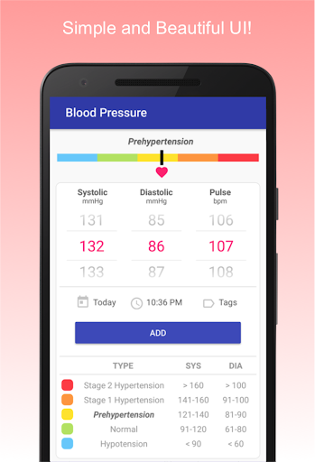 Blood Pressure Diary screenshot 1