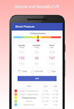 Magas a vérnyomása? – Töltse le telefonjára a KardioNapló applikációt!