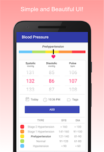 Blood Pressure Diary  Screenshots 1
