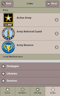 Скачать Army Comprehensive Doctrine Онлайн бесплатно на Андроид