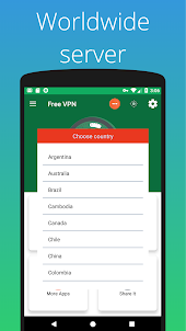 Free VPN - Worldwide Free Fore