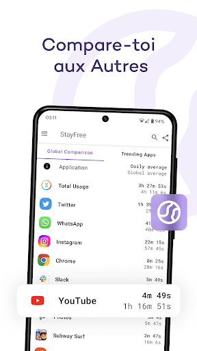 StayFree - Screen Time screenshot 5