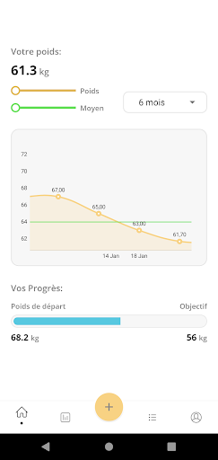 Aperçu de l'application
