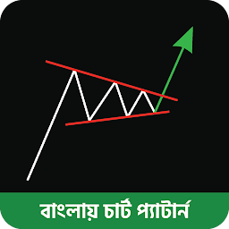 Icon image বাংলায় চার্ট প্যাটার্ন