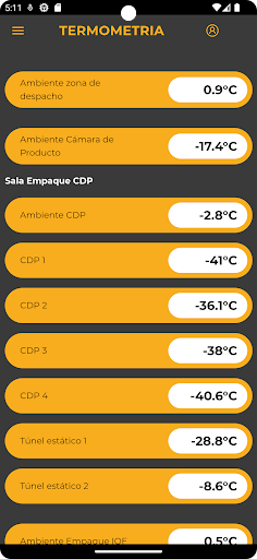 Android application CHIRI screenshort