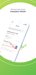 EverFX APP - Trade Stocks, Crypto, Indices, Forex