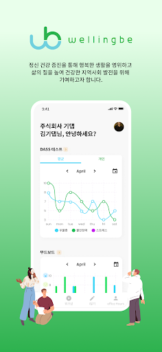 Android application Wellingbe screenshort