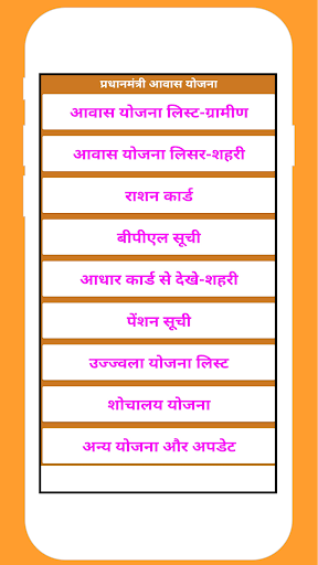 आवास योजना नई सूची Awas Yojana Screenshot 1 - AppWisp.com