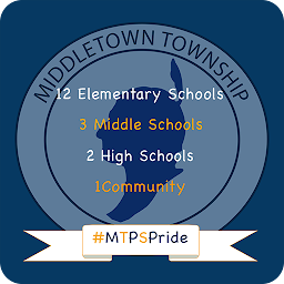 Middletown Township SD: Download & Review