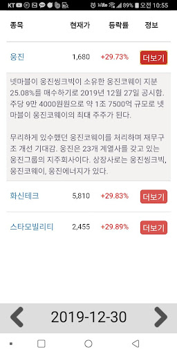 주식상한가 종목분석 Screen 2