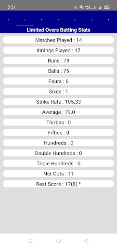 ScoreIt - Cricket Scorer Screen 3