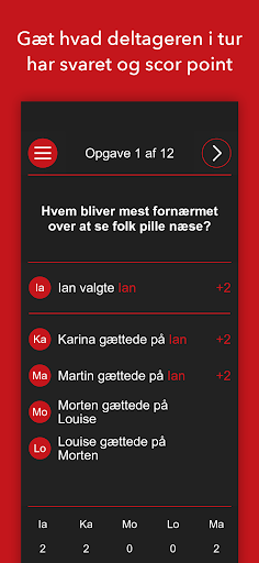 EGO Screen 2