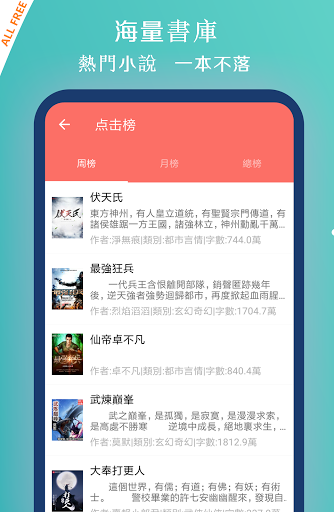 簡閱小說-男生女生小說閱讀器-總裁豪門/都市生活熱門小說 Screen 2