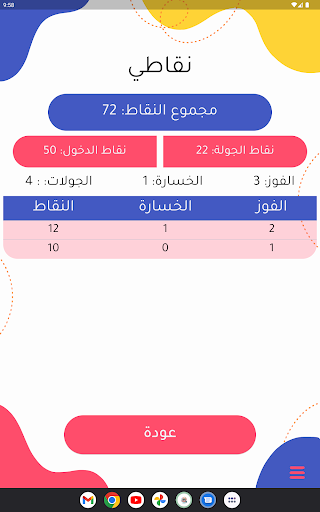 الحساب الذهني Mental Math