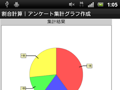 √100以上 割合 求め方 パーセント 285804-割合 求め方 ��ーセント引き