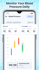 9 Blood Pressure Tracking Apps (Android) to Keep Tabs on Your
