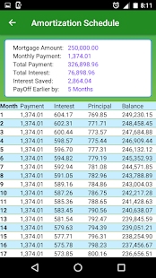 Mortgage Repayment Calculator Screenshot
