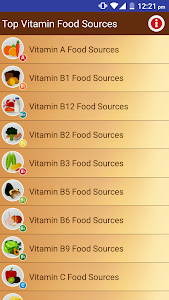 Vitamin rich Foods & Diets Unknown