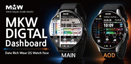 MKW DIGITAL Dashboard