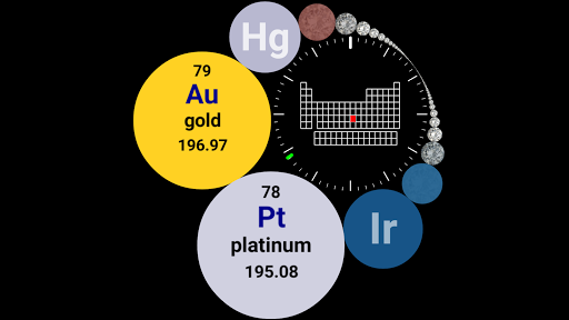 Glimpse Elements Screen 3
