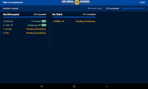 SMA Live Ward Console Screen 2