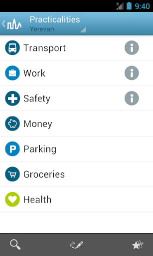 Armenia Guide by Triposo