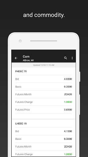 The Andersons Trade Group Screen 3