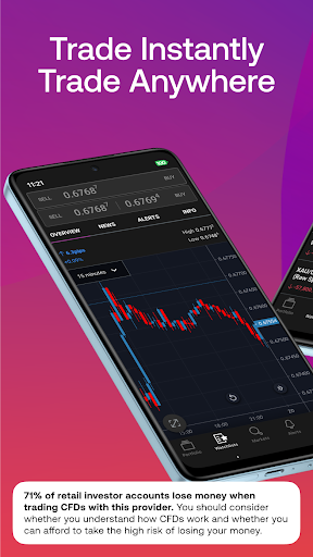 Android application Trade CFDs with City Index screenshort